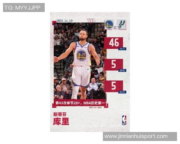 库里两场比赛狂砍69分罚球仅两次展现惊人进攻效率 库里两场比赛狂砍69分罚球仅两次展现惊人进攻效率